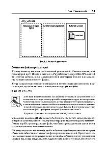 Git: kontrola wersji